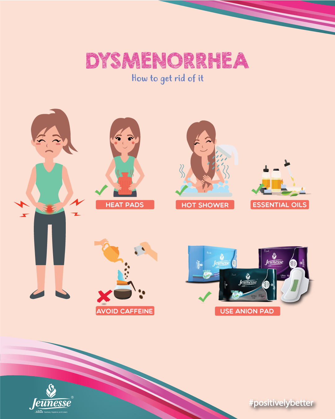 Dysmenorrhea get rid